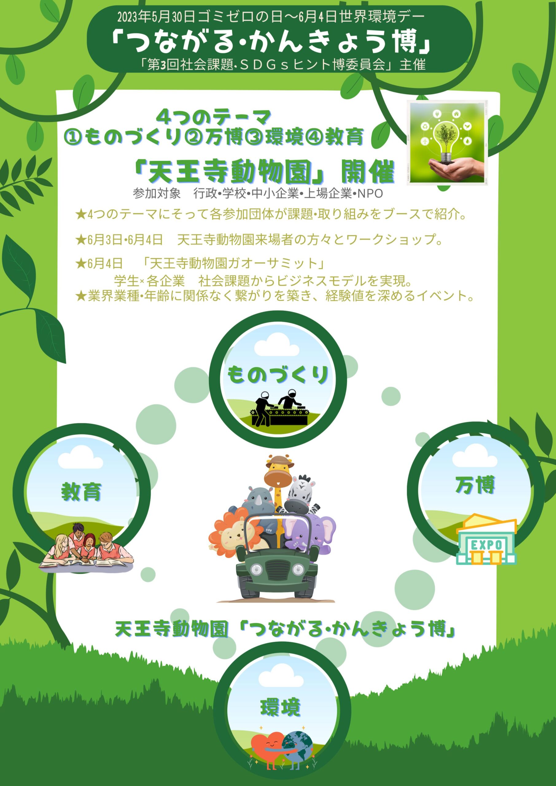 「つながるかんきょう博in天王寺動物園」　6月4日日曜日のイメージ画像